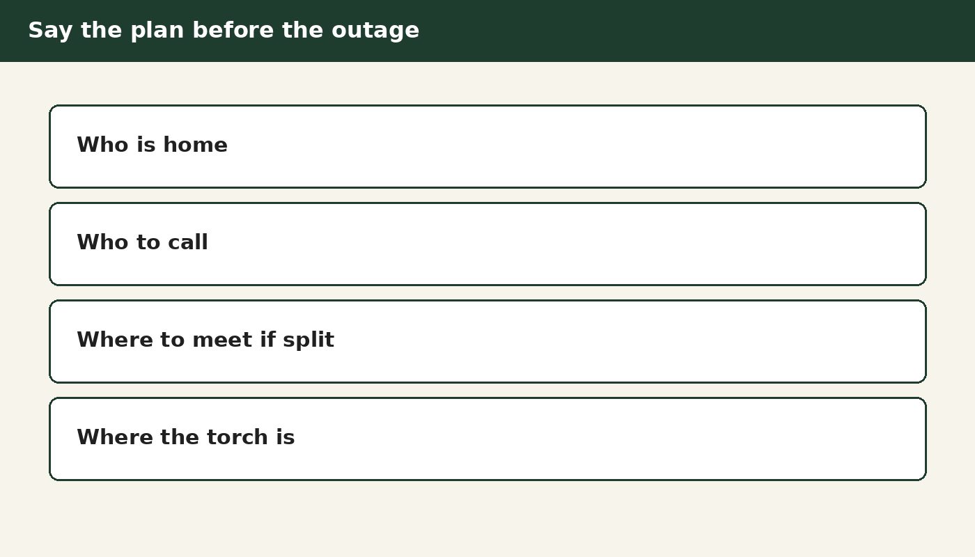 Family check: who is home, who to call, where the torch is