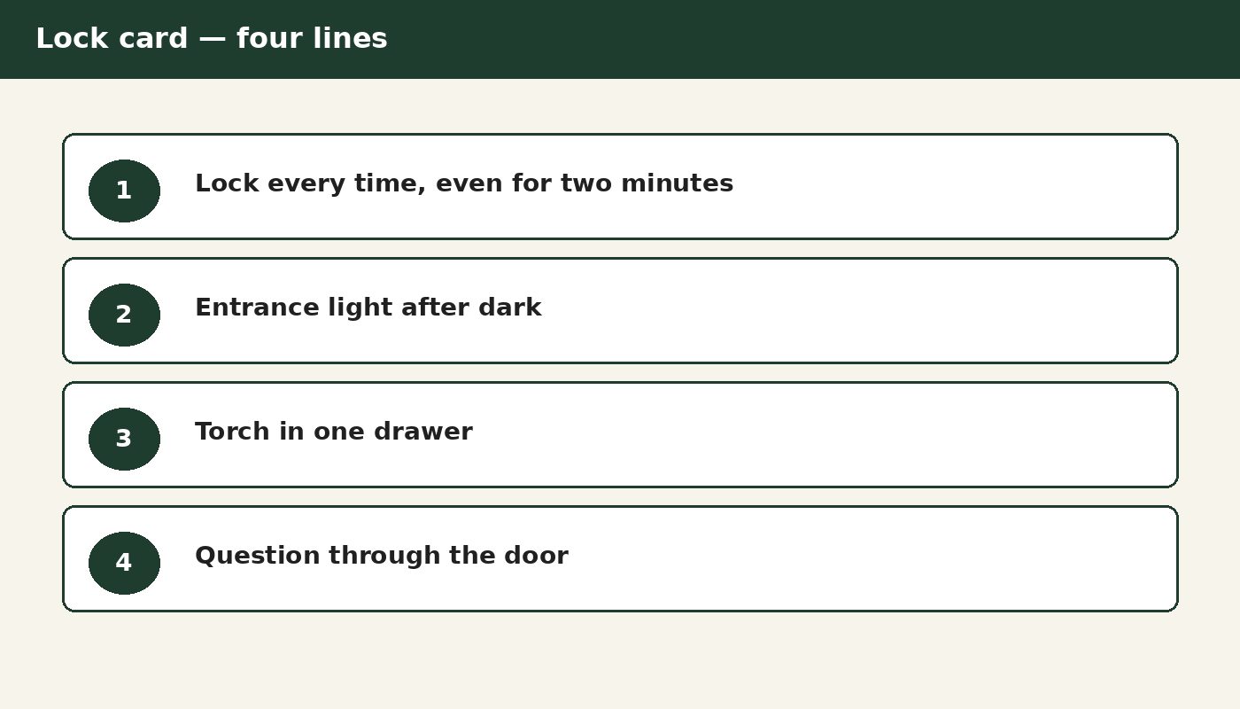 Home lock card: lock, light, torch place, question through the door